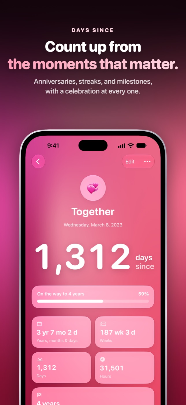 Coming Up counting the days since an anniversary