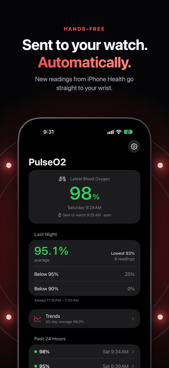 PulseO2 sending readings from iPhone to Apple Watch